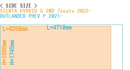 #SIENTA HYBRID G 2WD 7seats 2022- + OUTLANDER PHEV P 2021-